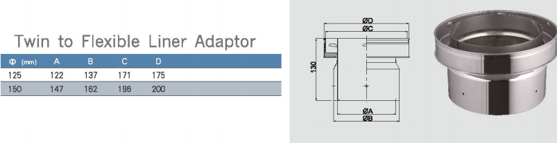 flex adaptor175 MM contra top verbindingselement van DW naar enkelwandig