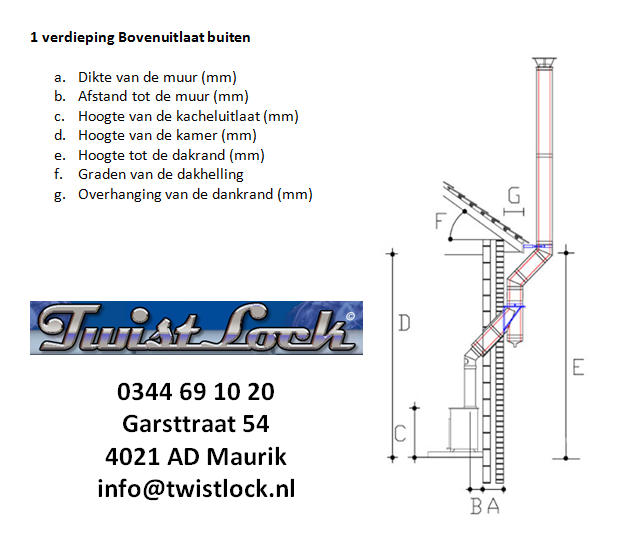 1 verdieping bovenuitlaat (extern)